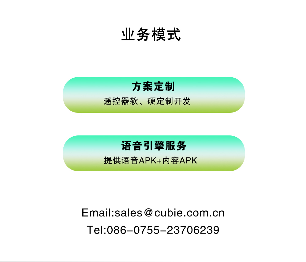 BLE dongle AN2819S-16